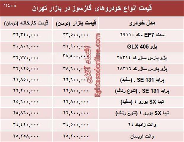 خودروهای گازسوز بازار چند؟